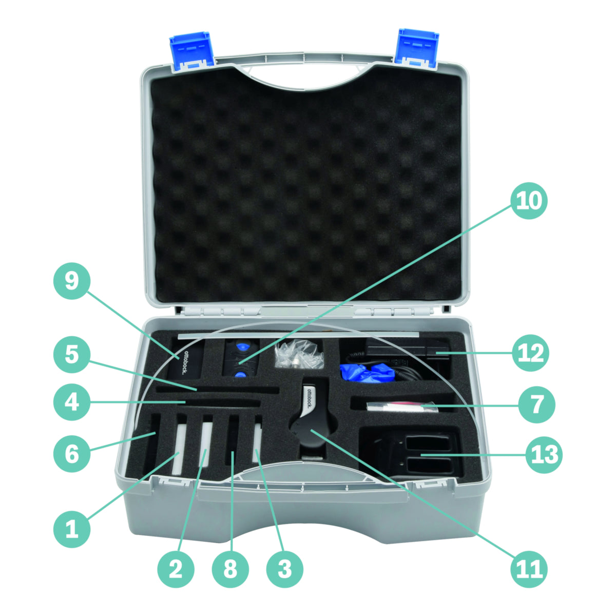 E-Mag Active 17B203