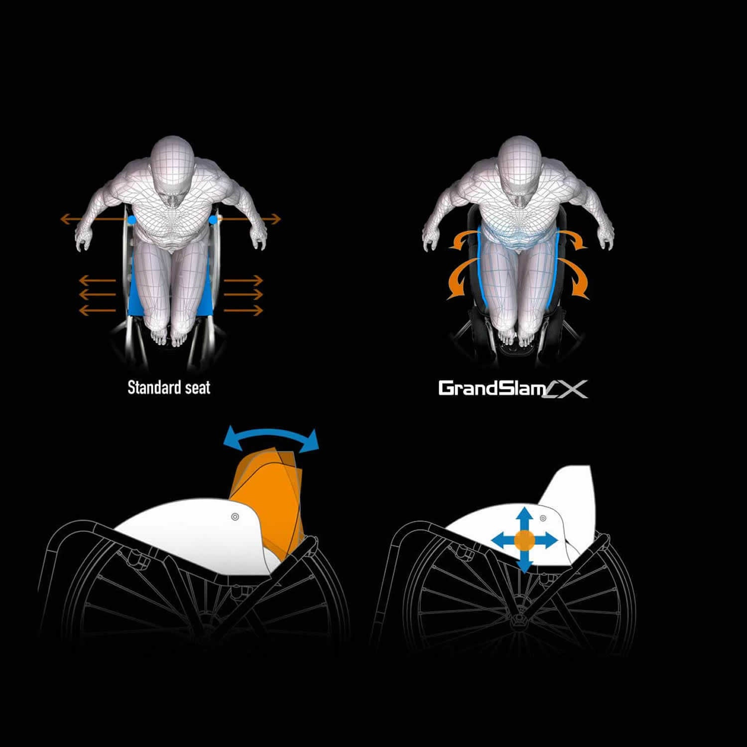 Silla de ruedas Deportiva RGK Grandslam X